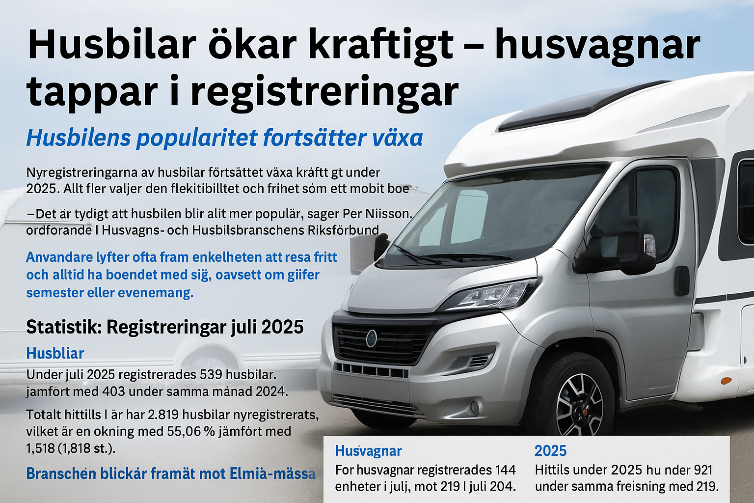Husbilar ökar kraftigt – husvagnar tappar i registreringar