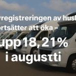 Nyregistreringen-av-husbilar-fortsatter-att-oka-–-upp-1821-i-augusti
