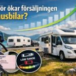 Vit husbil vid sjö med uppåtgående graf, elbilsladdning och symboler för körkort samt batteriräckvidd.